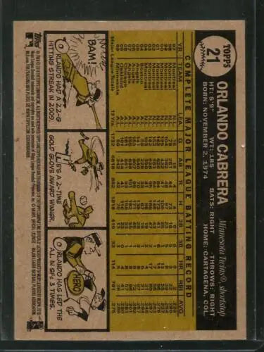Orlando Cabrera baseball card back with original gloss from 2010 Topps Heritage series