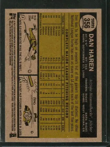 2010 Topps Heritage Dan Haren baseball card back with original gloss and detailed stats