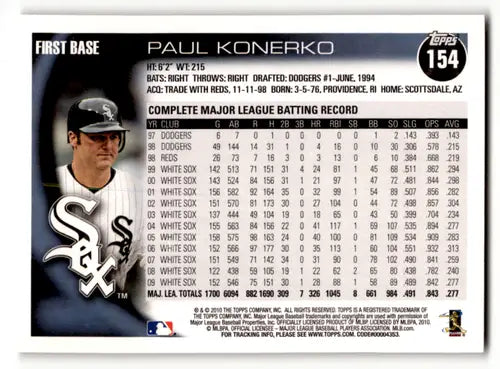 Original gloss 2010 Topps Opening Day Paul Konerko White Sox baseball card