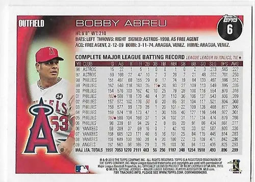 2010 Topps Opening Day Bobby Abreu baseball card featuring Angels NM-MT condition