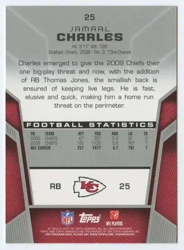 2010 Topps Unrivaled #25 Jamaal Charles NM-MT Chiefs ID:81384 - Football Card Single