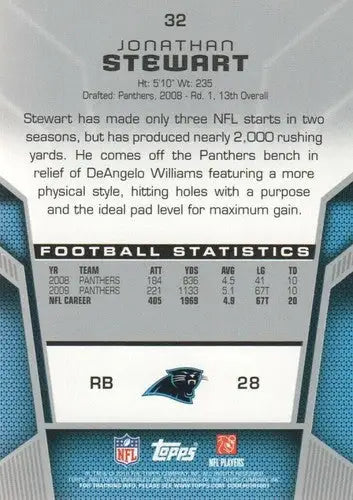 2010 Topps Unrivaled #32 Jonathan Stewart NM-MT ID:81385 - Football Card Single