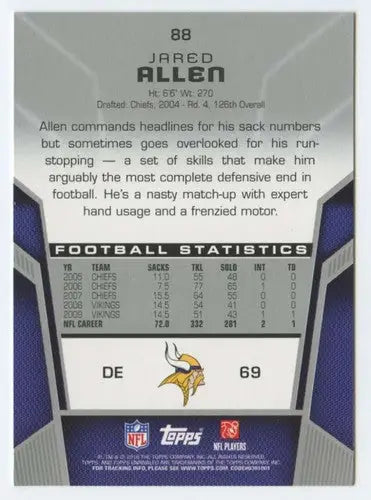 2010 Topps Unrivaled #88 Jared Allen NM-MT ID:81387 - Football Card Single