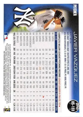 2010 Topps Update Javier Vazquez baseball card back with original gloss, Yankees ID 73176