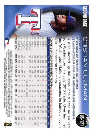 2010 Topps Update Cristian Guzman baseball card with original gloss Rangers ID 71919
