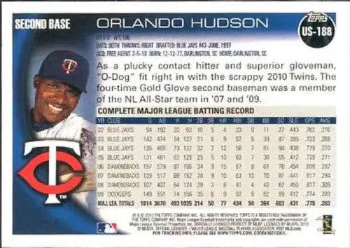 Baseball card back from 2010 Topps Update featuring Orlando Hudson with original gloss