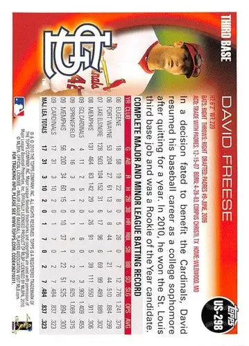 Original gloss David Freese baseball card from 2010 Topps Update series