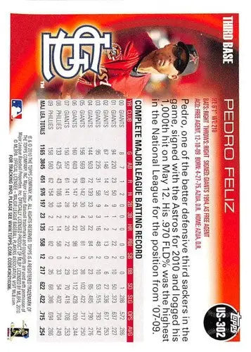 Original gloss of 2010 Topps Update Pedro Feliz baseball card back