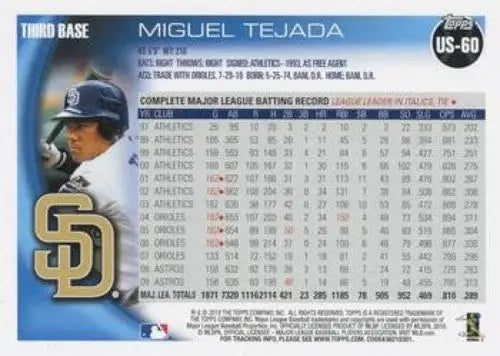 Original gloss 2010 Topps Update Miguel Tejada Padres baseball card ID 73159