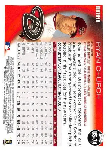 2010 Topps Update Ryan Church baseball card with original gloss featuring Diamondbacks player