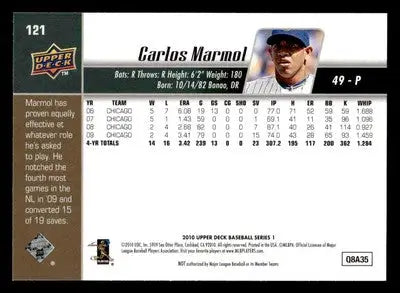 2010 Upper Deck #121 Carlos Marmol - Baseball Card Single