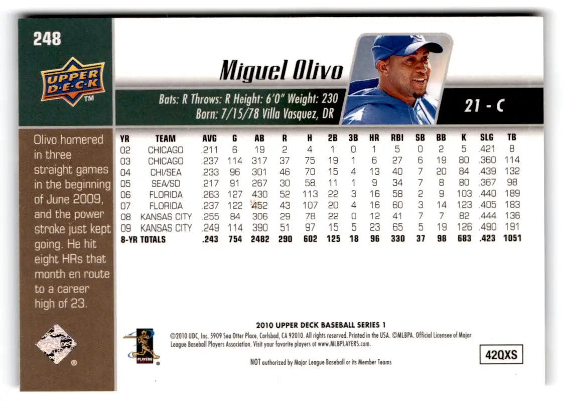 2010 Upper Deck #248 Miguel Olivo - Baseball Card Single