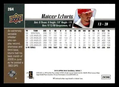 2010 Upper Deck #264 Maicer Izturis - Baseball Card Single