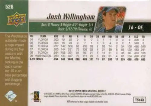 2010 Upper Deck #526 Josh Willingham NMMT Nationals - Baseball Card Single