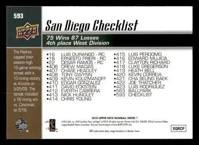 2010 Upper Deck #593 Padres Checklist (Chase Headley / Tony Gwynn) - Baseball Card Single