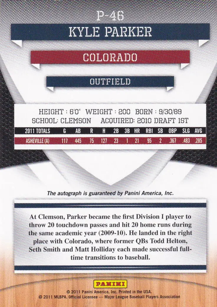 2011 DONRUSS ELITE #P-46 KYLE PARKER AUTO 502/622- COLORADO ROCKIES - Baseball Card Single