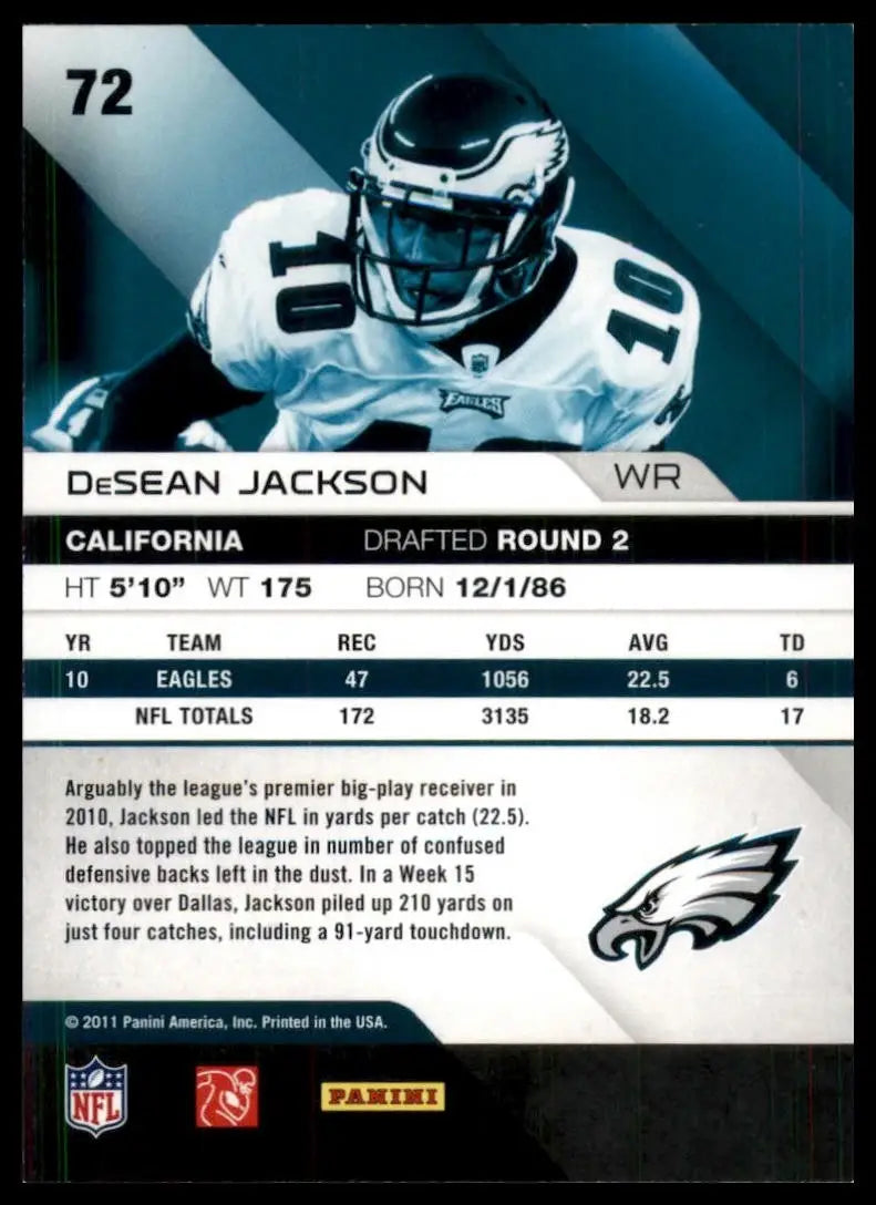 2011 Panini Absolute Memorabilia DeSean Jackson #72 Philadelphia Eagles Football - Football Card Single