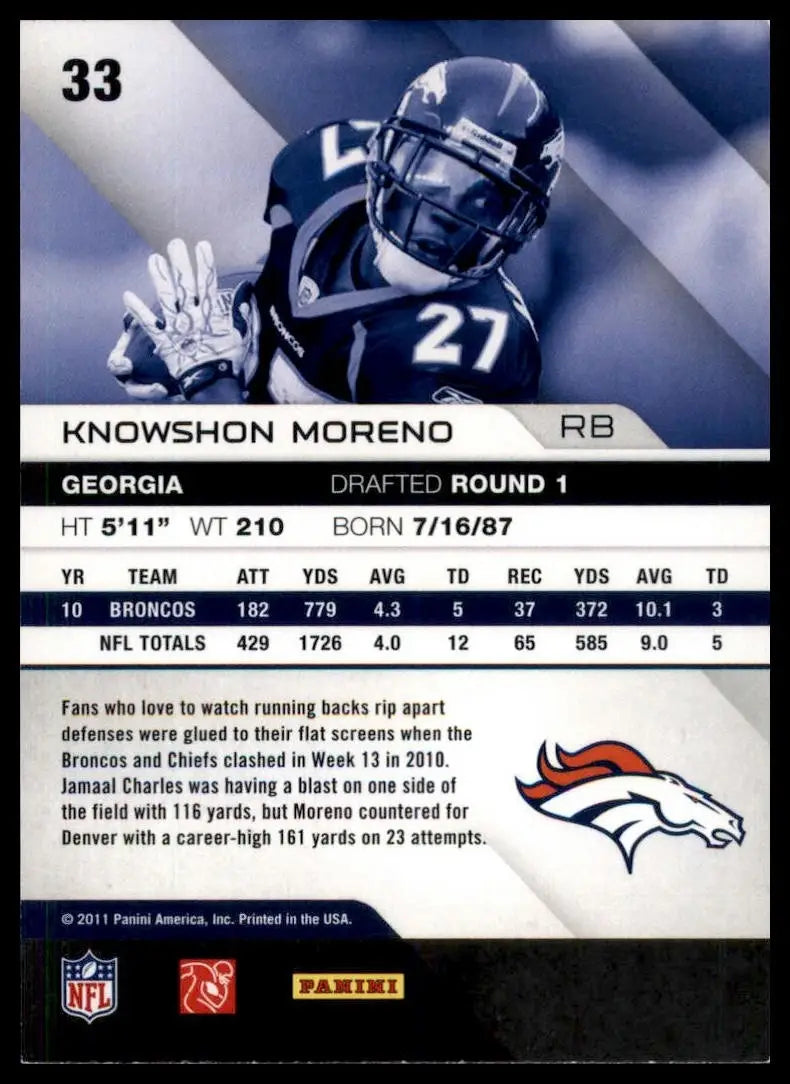 2011 Panini Absolute Memorabilia Knowshon Moreno #33 Denver Broncos Football NFL - Football Card Single
