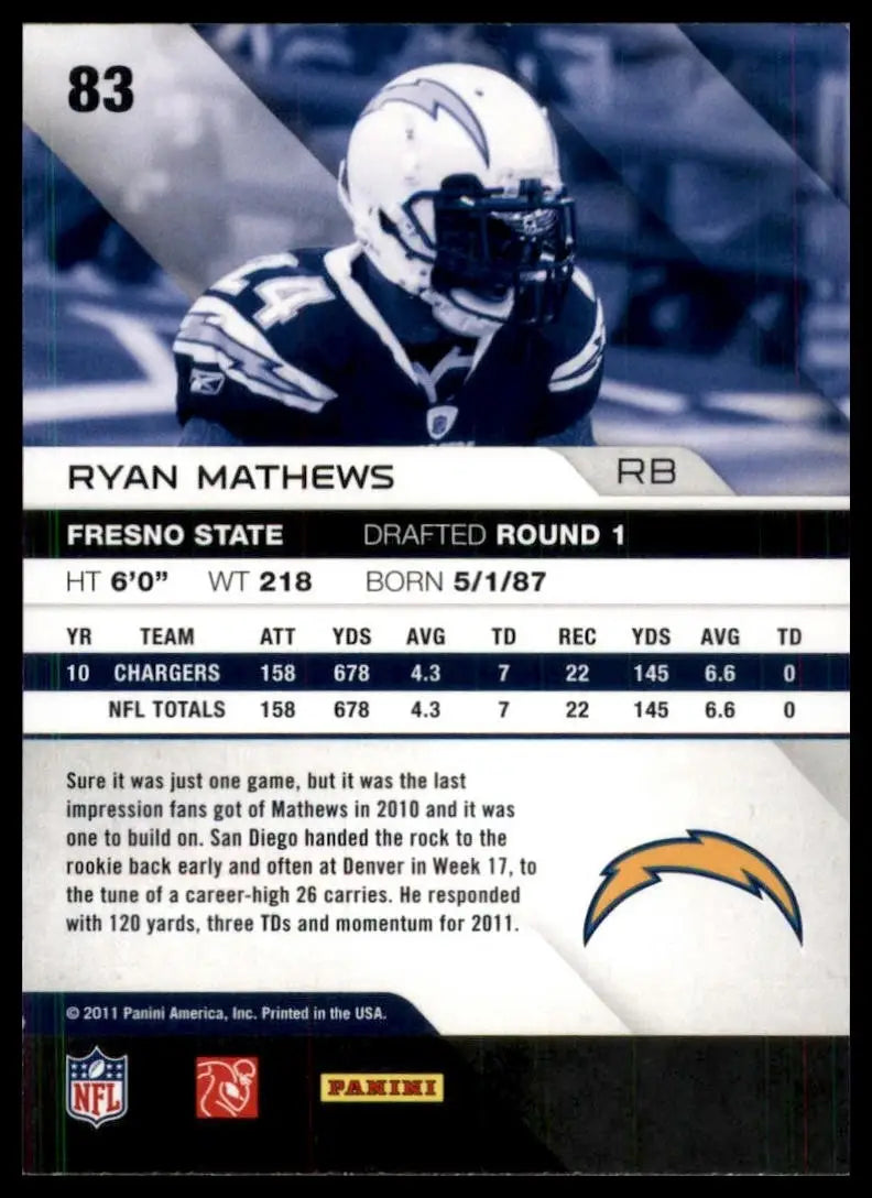 2011 Panini Absolute Memorabilia Ryan Mathews #83 San Diego Chargers Football - Football Card Single