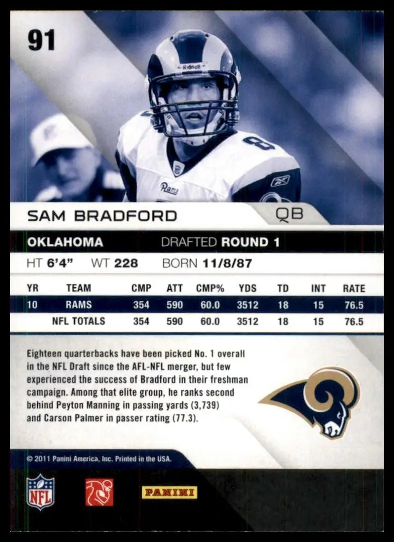 2011 Panini Absolute Memorabilia Sam Bradford #91 St Louis Rams Football Card - Football Card Single