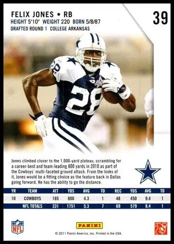 2011 Panini Rookies and Stars #39 Felix Jones NM-MT Cowboys ID:81403 - Football Card Single