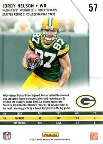 2011 Panini Rookies and Stars #57 Jordy Nelson NM-MT Packers ID:81406 - Football Card Single
