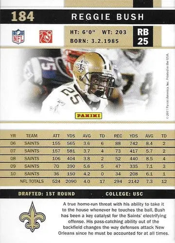 Reggie Bush football card from Panini Score 2011 Saints collection with original gloss