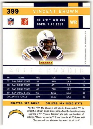 Vincent Brown football card from 2011 Panini Score Rookie series with original gloss