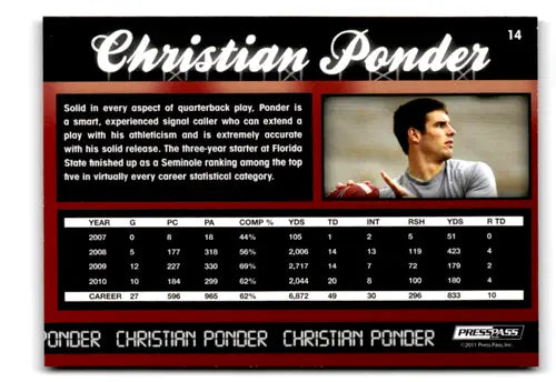 Press Pass Christian Ponder football trading card with player stats and original gloss