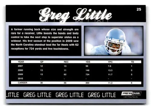 Football trading card for Greg Little from 2011 Press Pass Reflectors Blue series