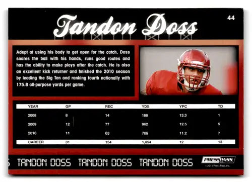 Original gloss Tandon Doss football card from 2011 Press Pass Reflectors Blue series