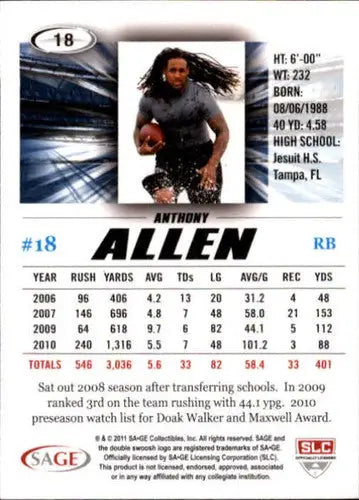 Original gloss football trading card featuring Sage Hit Anthony Allen NM-MT 2011 SAGE Hit