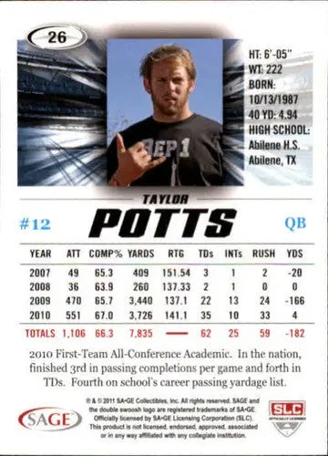 2011 SAGE Hit #26 Taylor Potts NM-MT - Football Card Single