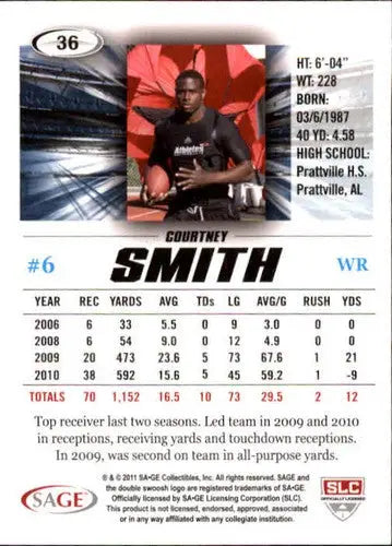 2011 SAGE Hit #36 Courtney Smith NM-MT ID:14231 - Football Card Single