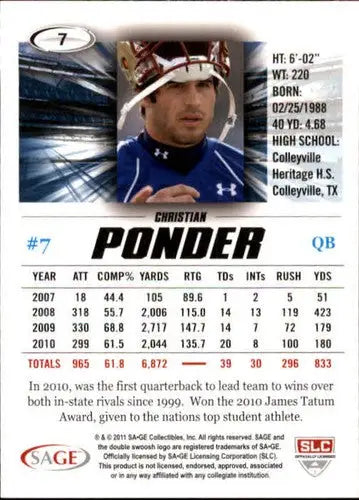 2011 SAGE Hit #7 Christian Ponder NM-MT ID:14204 - Football Card Single