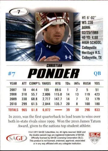 Original gloss Football trading card featuring Christian Ponder from Sage Hit 2011 series