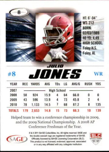 Original gloss Julio Jones football card from 2011 SAGE Hit series