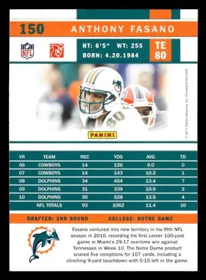2011 Score #150 Anthony Fasano - Football Card Single
