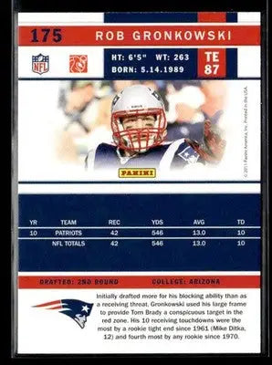 2011 Score #175 Rob Gronkowski - Football Card Single