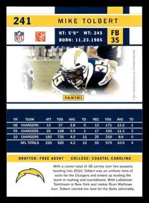 2011 Score #241 Mike Tolbert - Football Card Single