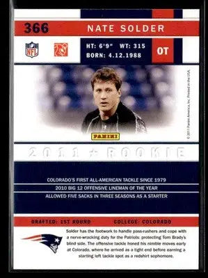 2011 Score #366 Nate Solder - Football Card Single