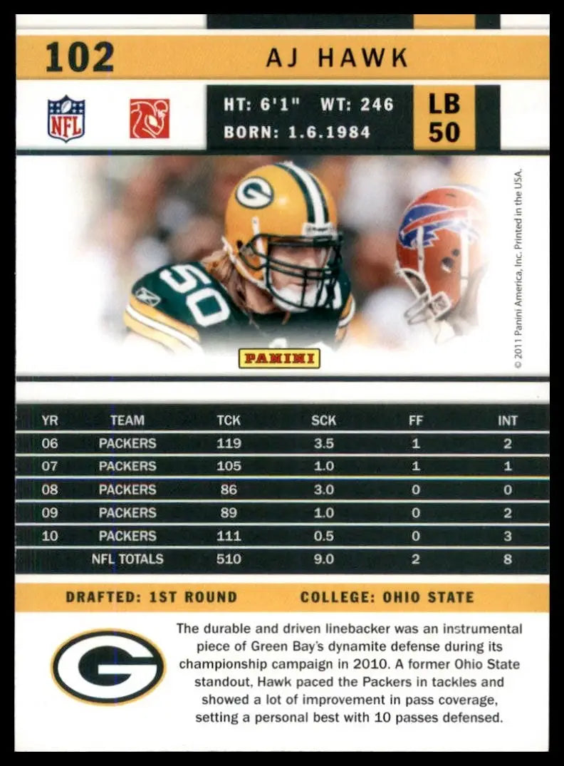 2011 Score - A.J. Hawk #102