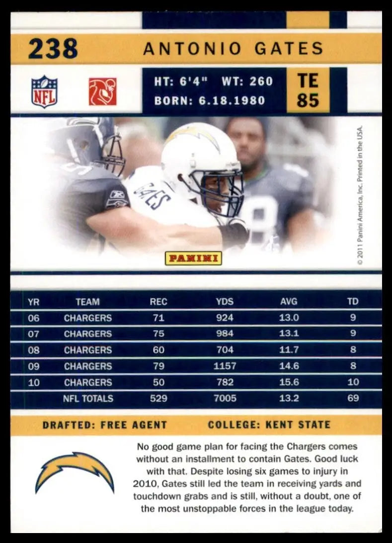 2011 Score - Antonio Gates #238
