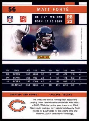 2011 Score Base Matt Forte Chicago Bears 56 - Football Card Single
