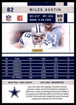 2011 Score Base Miles Austin Dallas Cowboys 82 - Football Card Single