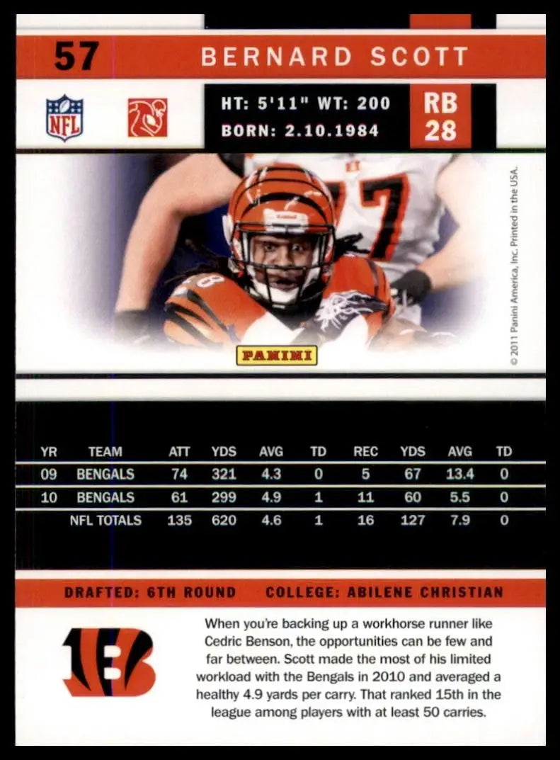 2011 Score - Bernard Scott #57