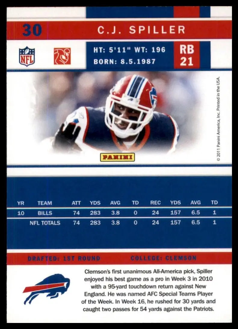 2011 Score - C.J. Spiller #30