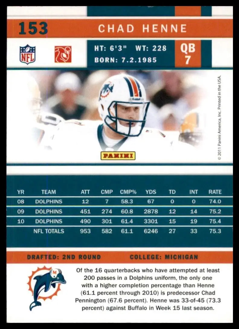 2011 Score - Chad Henne #153
