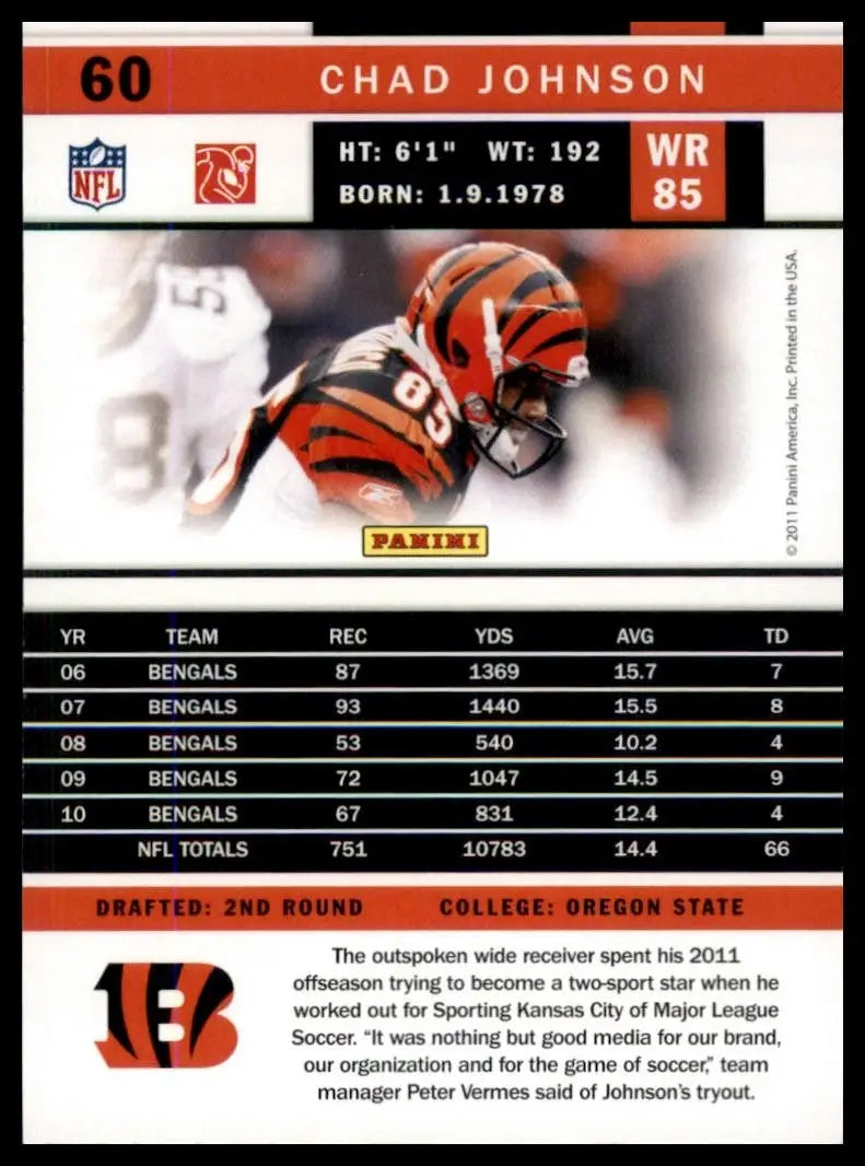 2011 Score - Chad Johnson #60