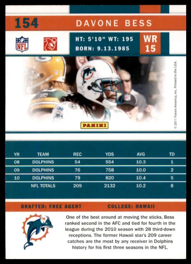 2011 Score - Davone Bess #154